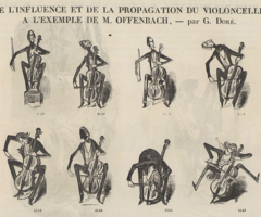 Violoncelle