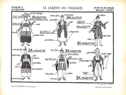 Costumes du Jardin du Paradis de Bruneau (Chœurs - Ballet Acte 1)