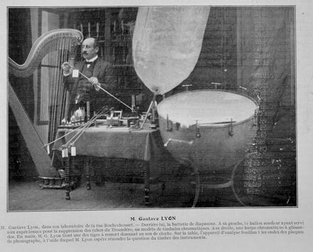 Gustave Lyon dans son laboratoire de la rue Rochechouart