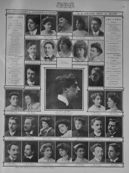 Les lauréats du Conservatoire et du prix de Rome (1903)