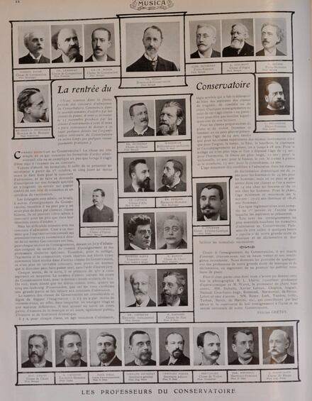 Les professeurs du Conservatoire (1902)