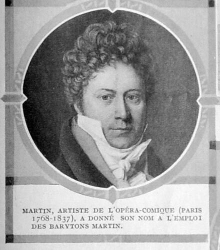 Jean-Blaise Martin